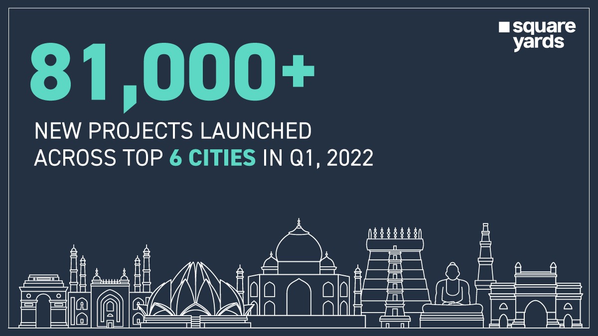 Top Six Cities Witness Over 81K New Residential Launches in Q1 2022