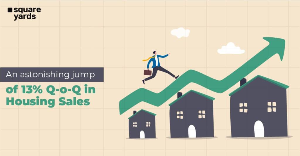 Unprecedented Growth for housing sales in Bangalore