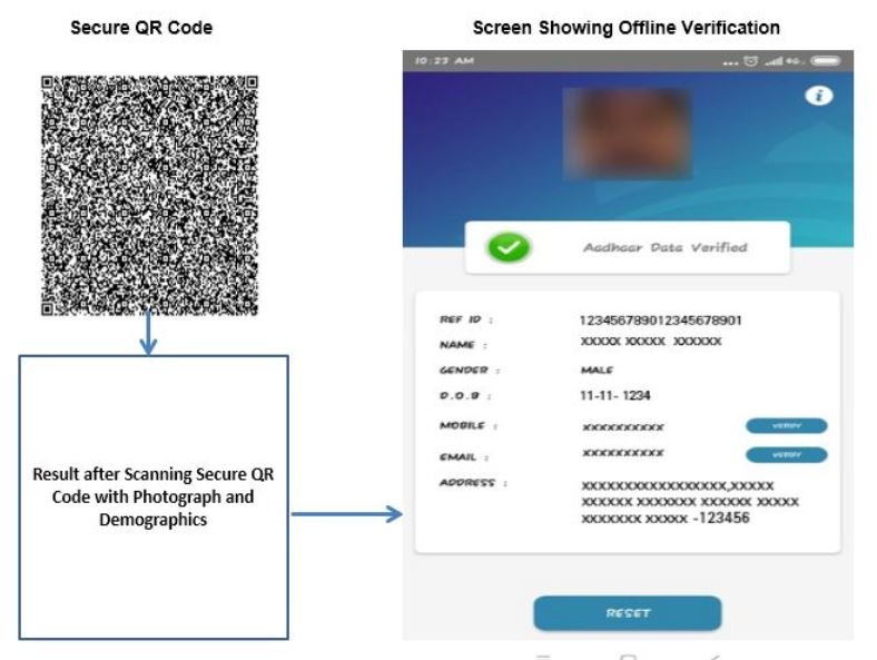 Aadhar QR Code Android