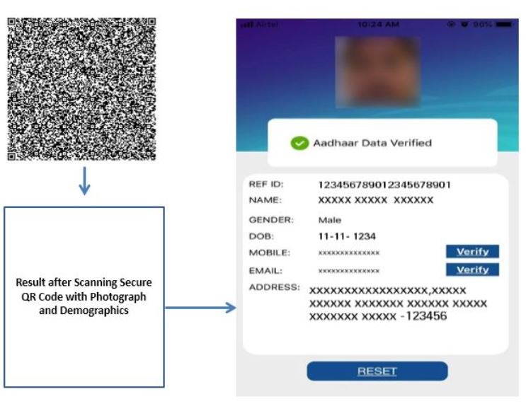 Aadhar QR Code IOS