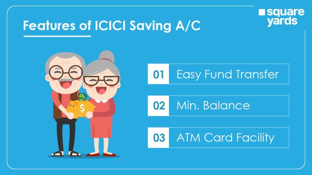 ICICI Bank Saving Account Features