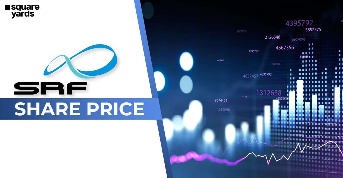 Srf-share-price