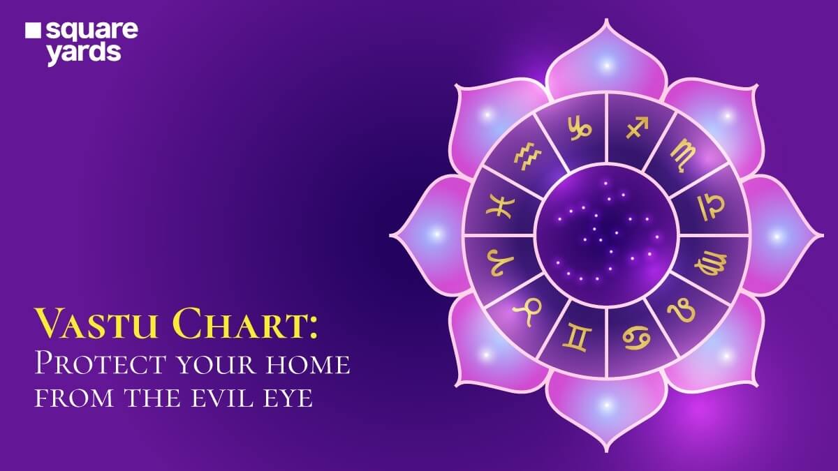 Vastu Chart