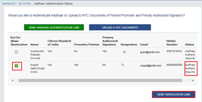 aadhaar number in gst act