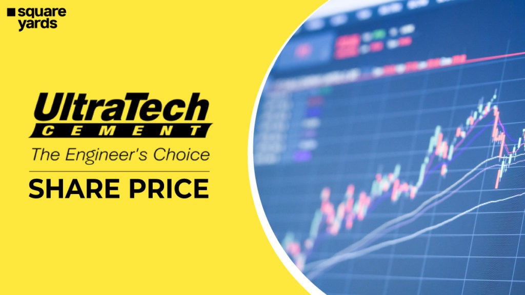 Ultratech Cement Share Price NSE/BSE Listings and Indices