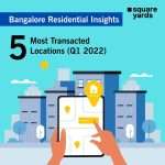 5 Most Transacted Residential Location in Q1 2022