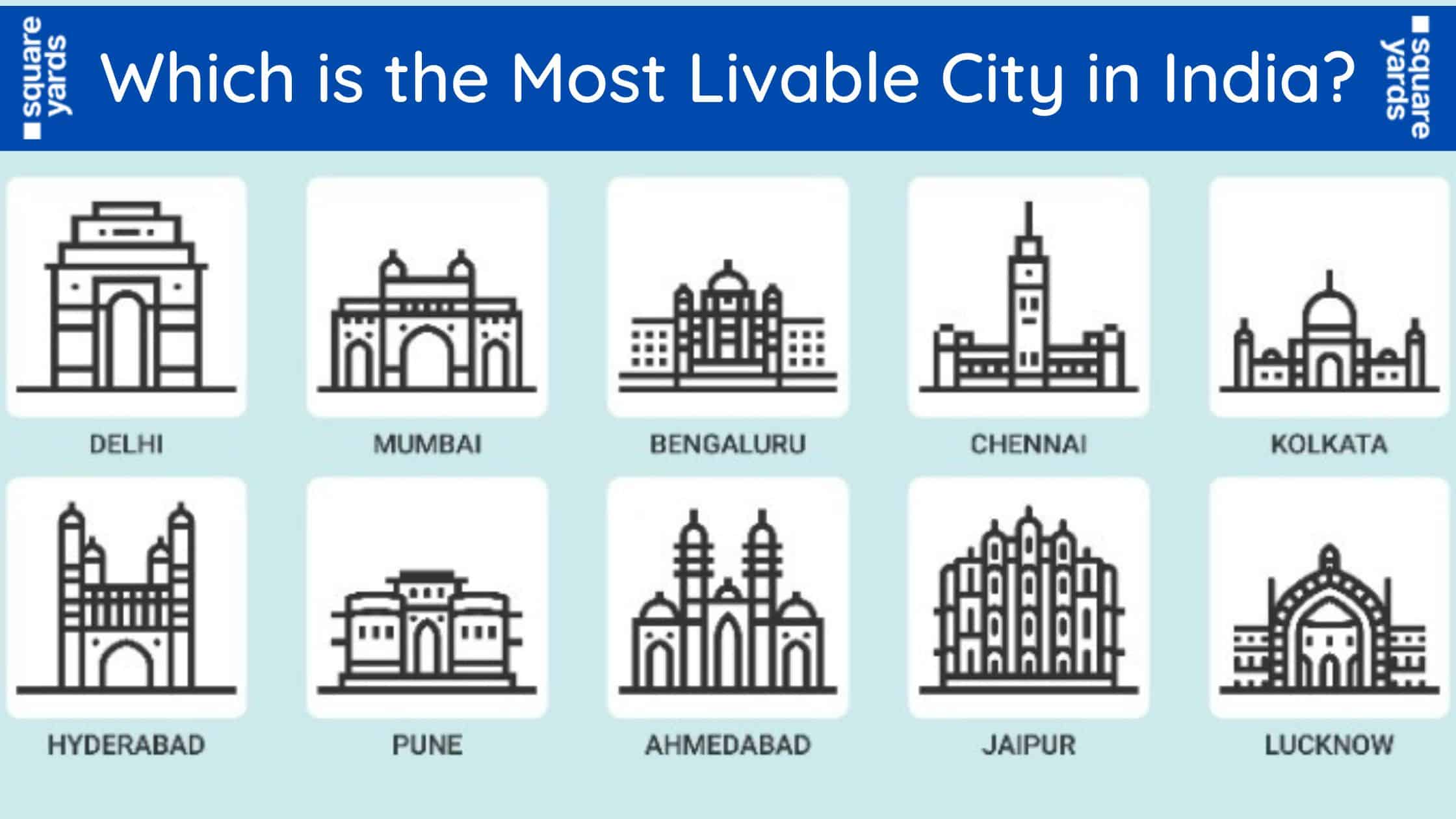 most-livable-cities-in-india