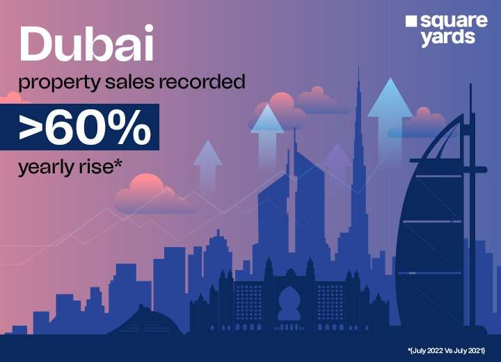 More than 60% rise noted in Dubai property sales[Featured Blogs]