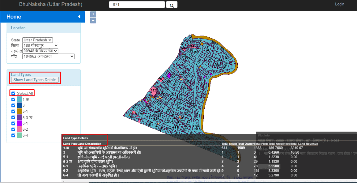 bhunaksha-gorakhpur-view-land-type-details-up