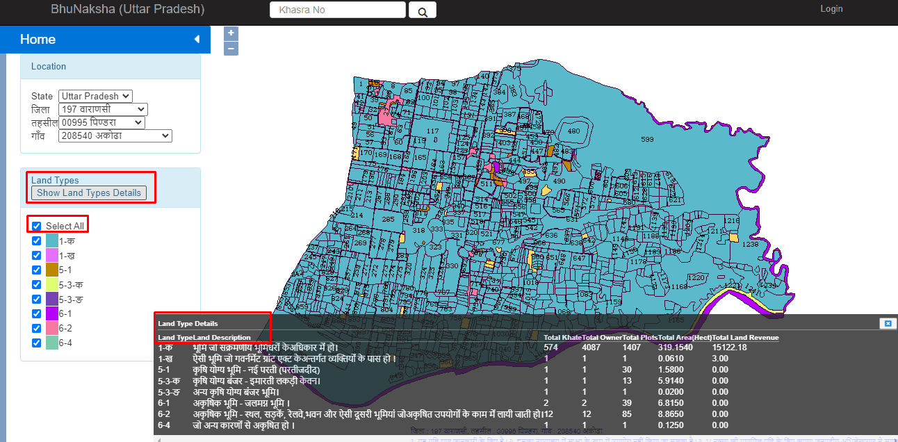 Bhunaksha-Varanasi-land-type-details-up