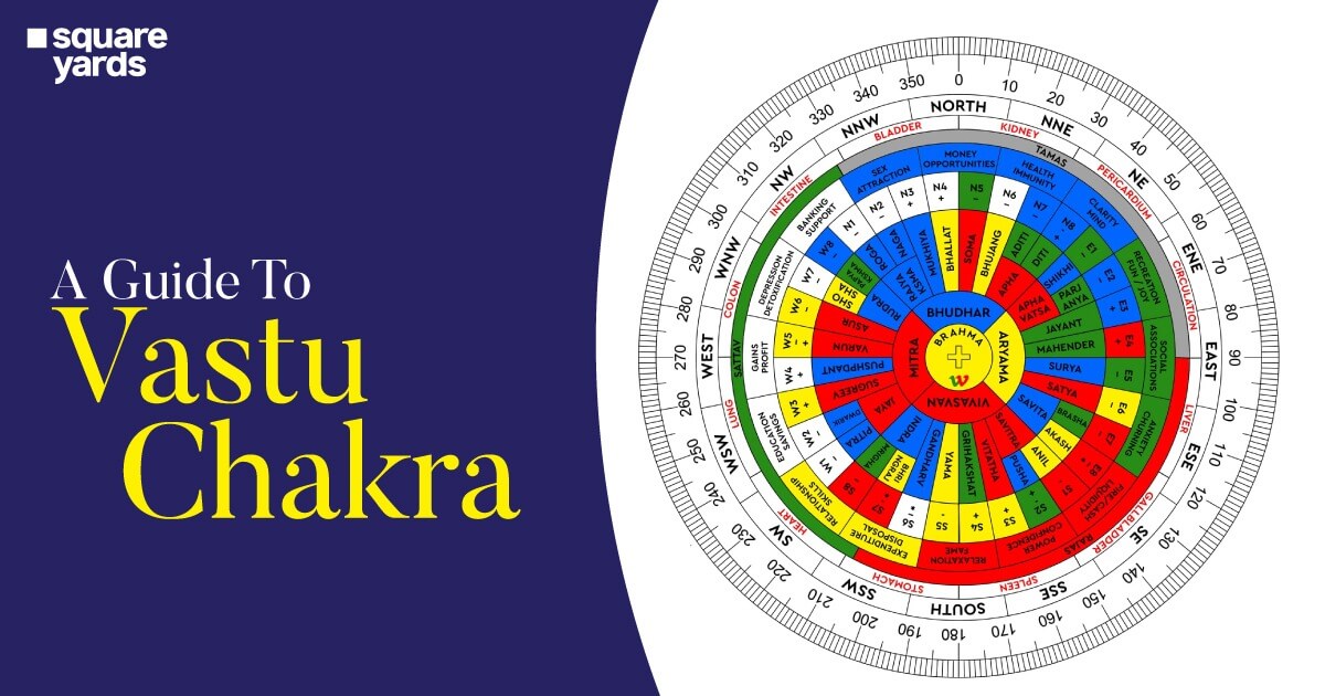 Vastu Chakra