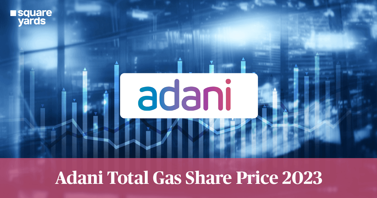 Adani Total Gas Share Price 2023
