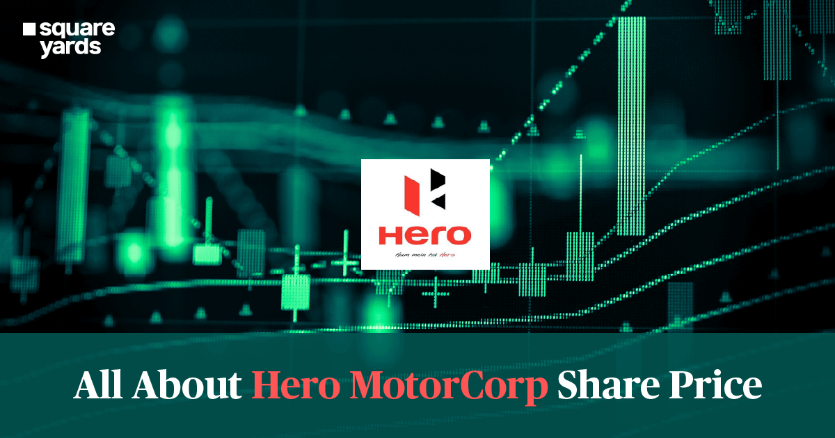 All About Hero MotorCorp Share Price