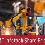 L&T-Infotech-Share-Price
