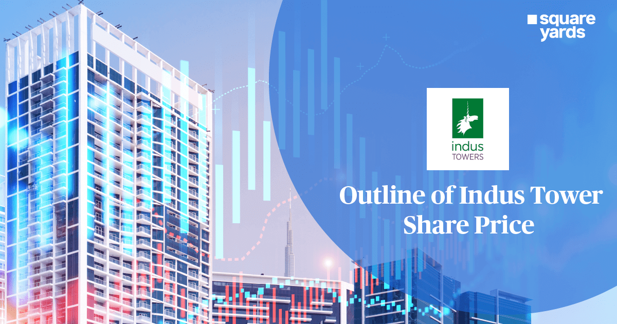 Outline of Indus Tower Share Price