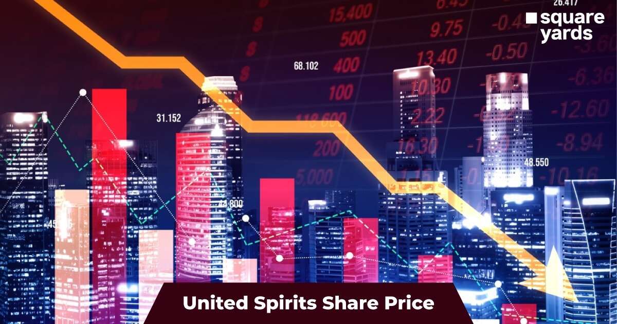 United-Spirits-Share-Price
