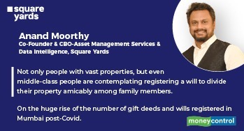 Counts of Wills and Gift Deeds Registered in Mumbai Went up After COVID