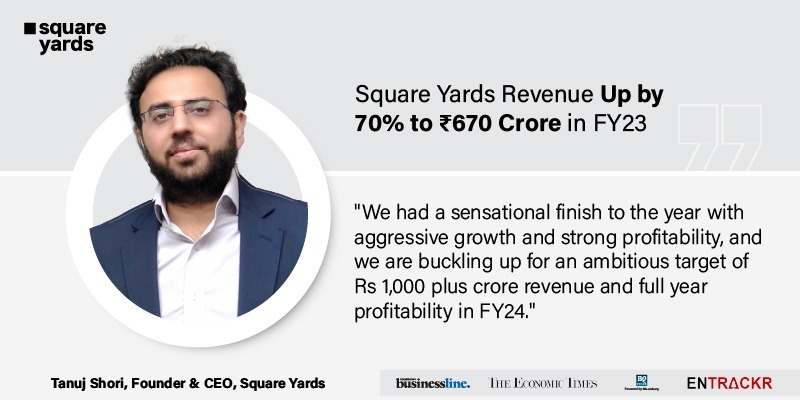 Square Yards revenues increase by 70% for FY23