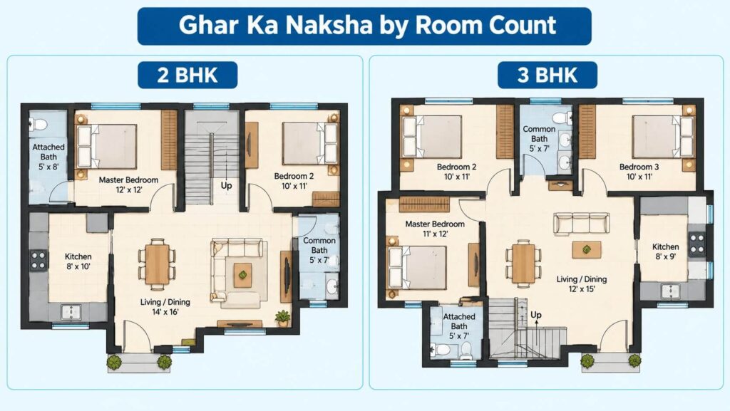 Ghar ka naksha 2 BHK versus 3 BHK layout comparison