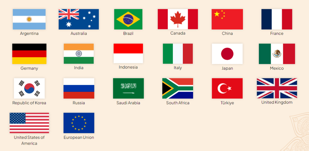G20-Countries-Name-Flags