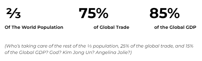 G20-Summit-Global-Trading