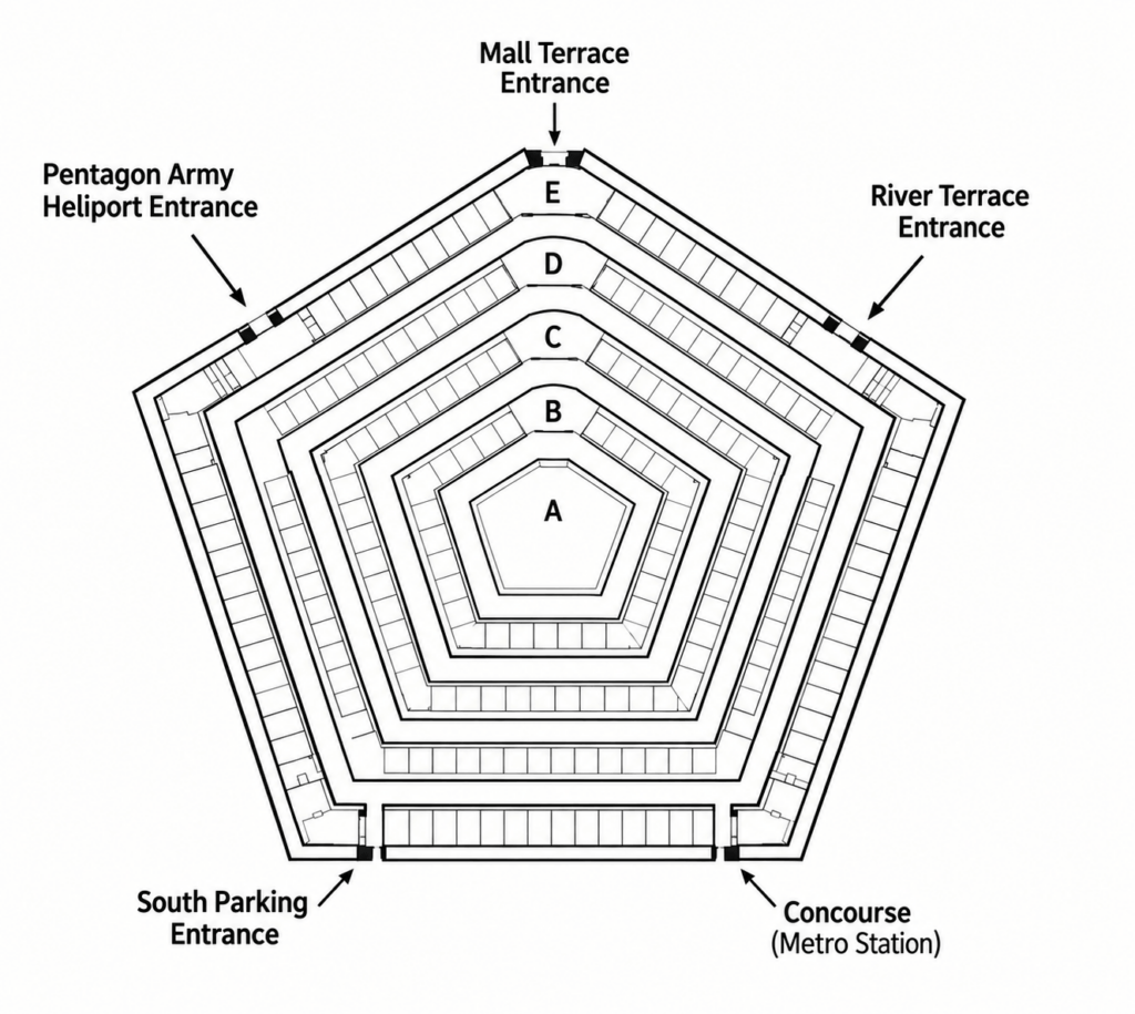 Pentagon building ring corridor layout diagram
