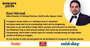 Gurugram witnesses stellar July-September quarter