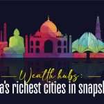 richest cities in india