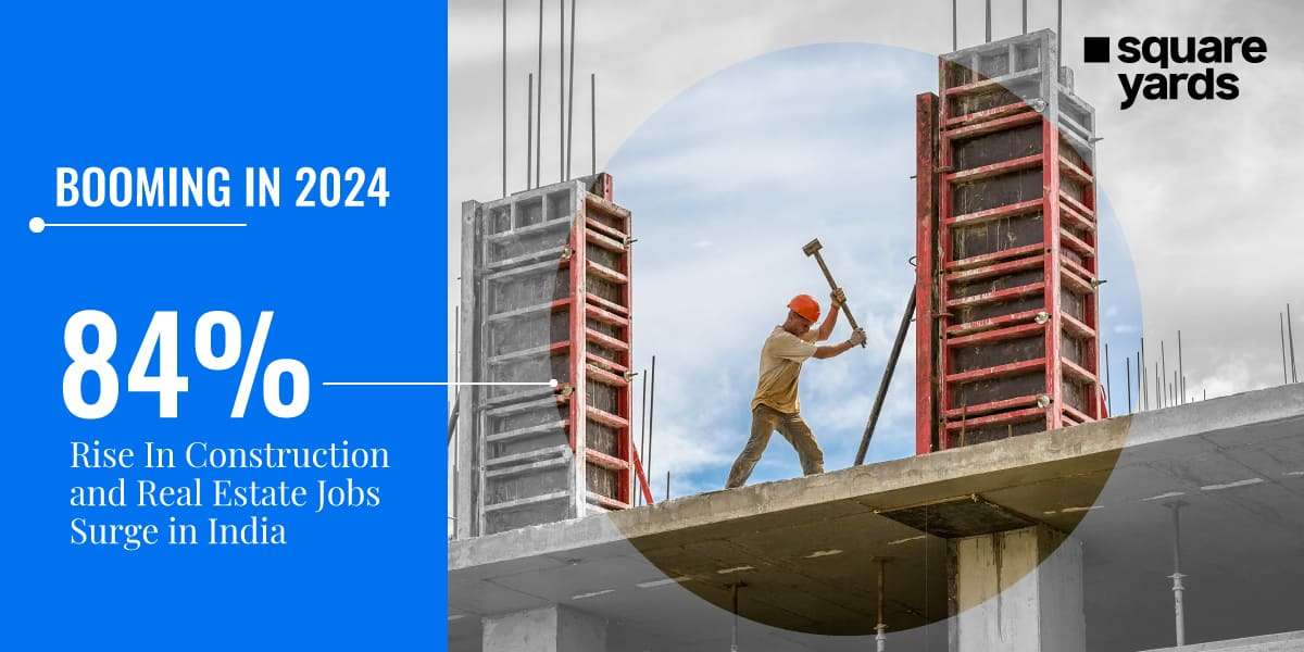 Booming-In-2024-84-Rise-In-Construction-and-Real-Estate-Jobs-Surge-in-India