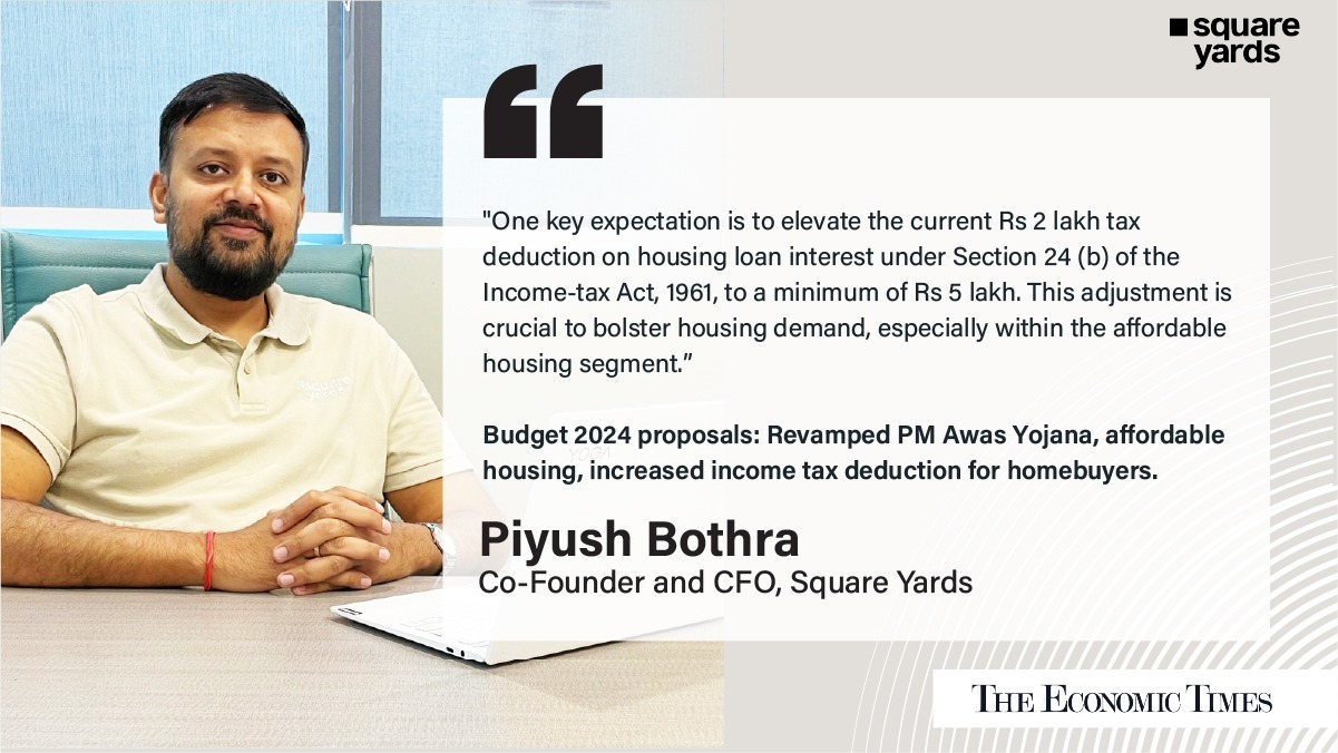 Piyush Bothra CFO