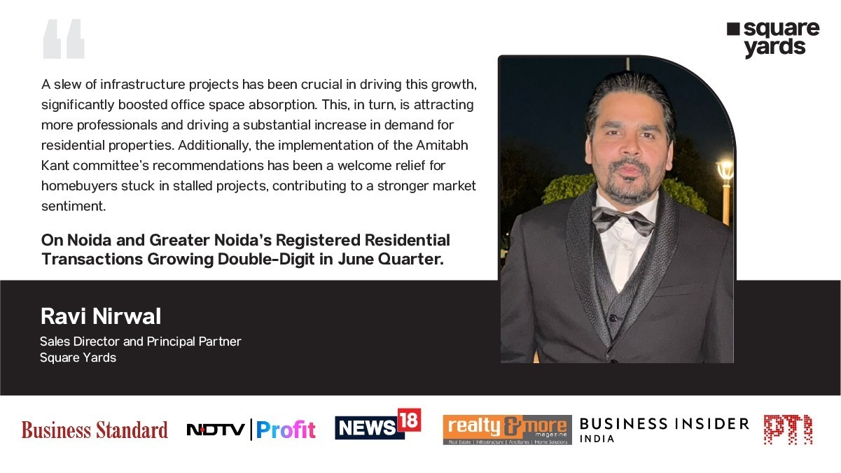 Noida and Greater Noida Transactions Hit Rs. 6,013 Crore in Sales Value, Recording a 59 Percentage YoY