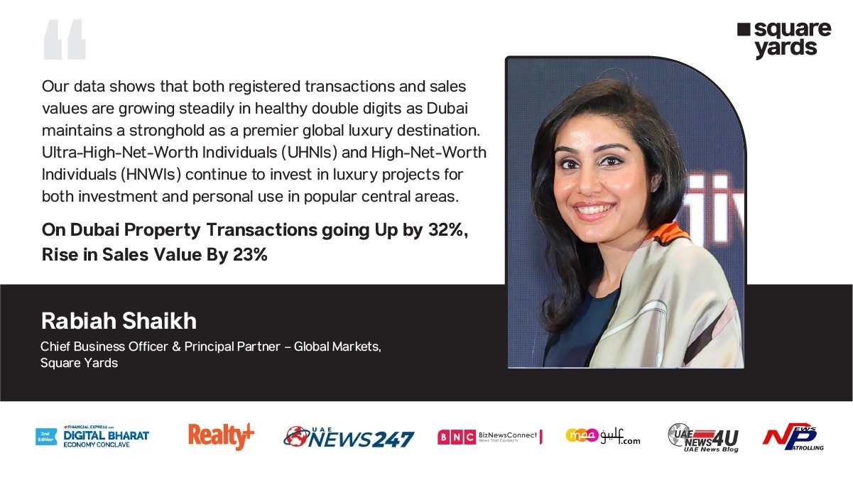 Square Yards Reports Dubai’s Double-Digit Property Market Growth