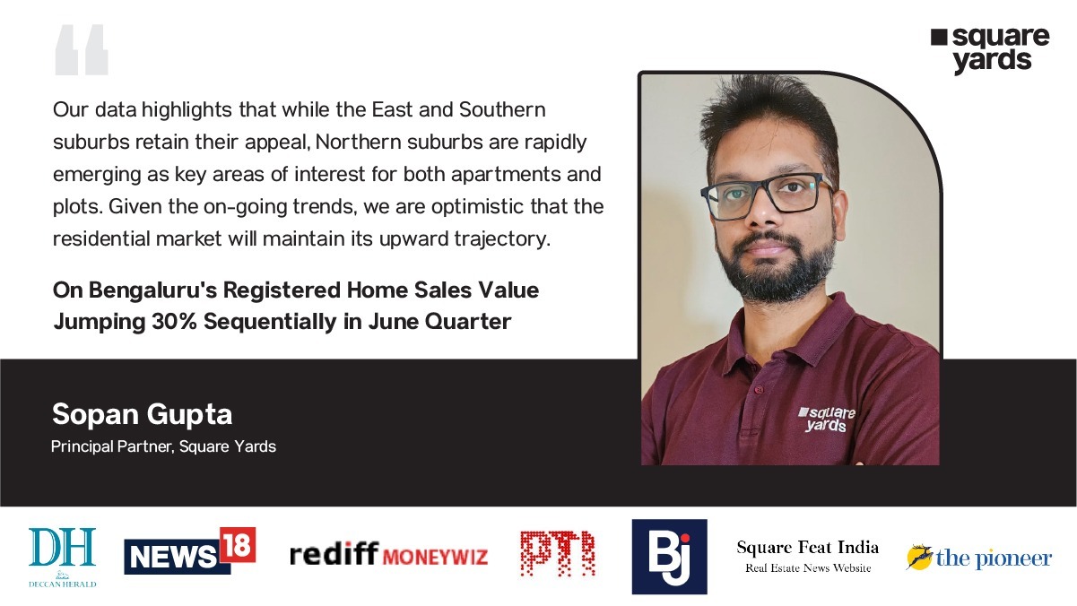 Bengaluru Housing Market
