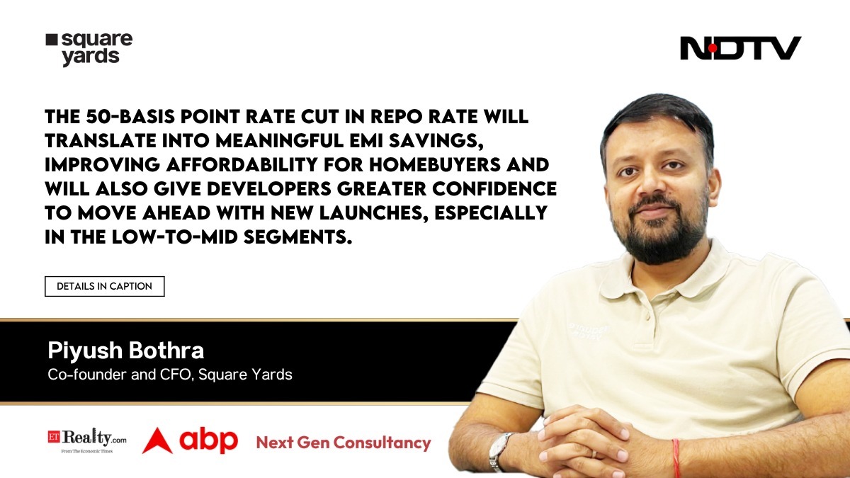 Homebuyers Rejoice - RBI's 50 BPS Cut Ignites Real Estate Optimism