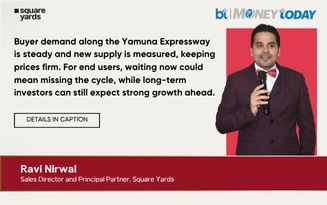 noida yamuna expressway real estate