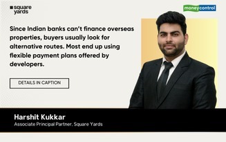 global real estate investment for indian buyers