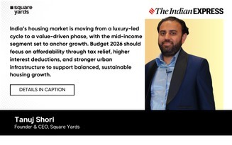 union budget housing market outlook