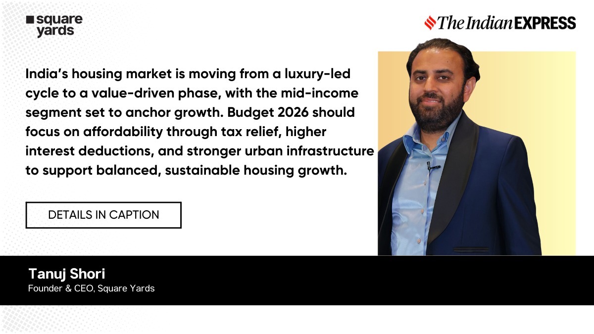 union budget impact on india housing market