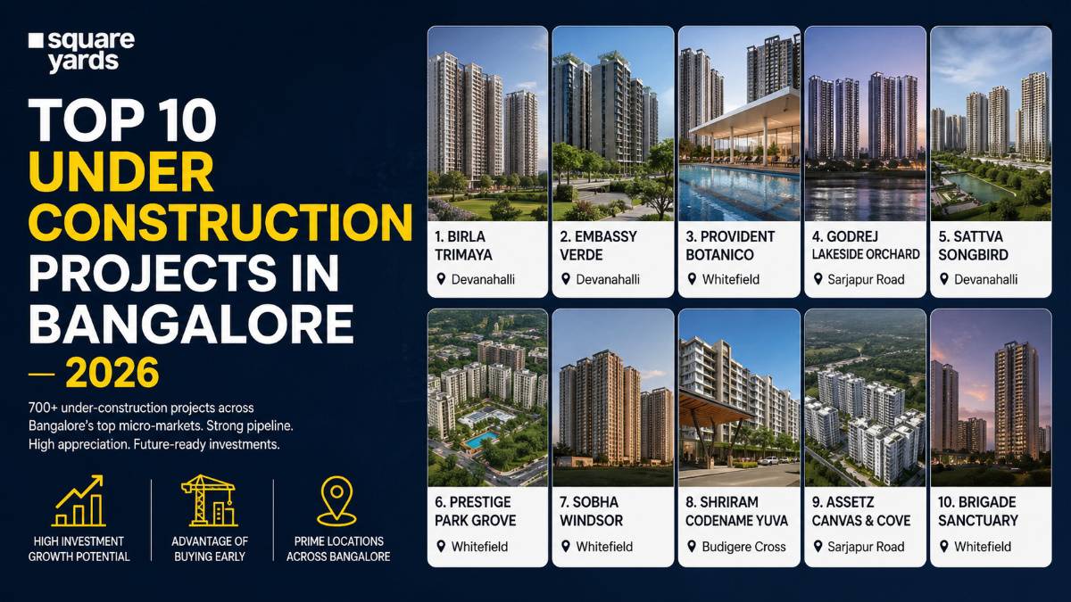 Top 10 Under Construction Projects in Bangalore 2026