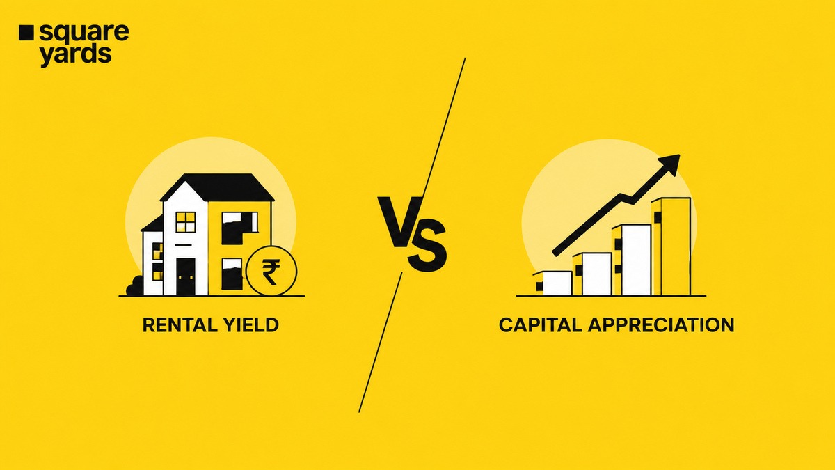 Rental Yield