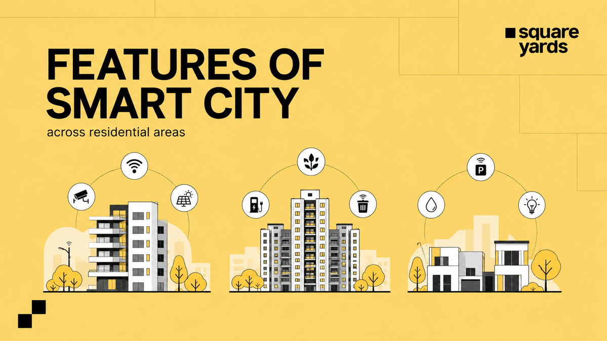 features of smart city​