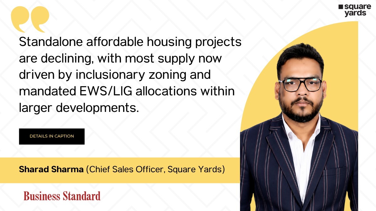 affordable housing projects india