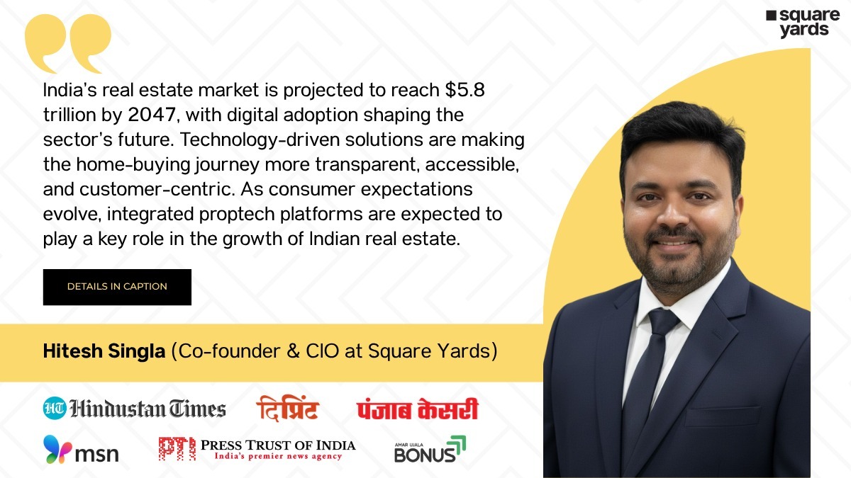 india real estate technology adoption