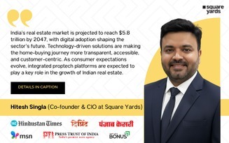 real estate digital transformation india