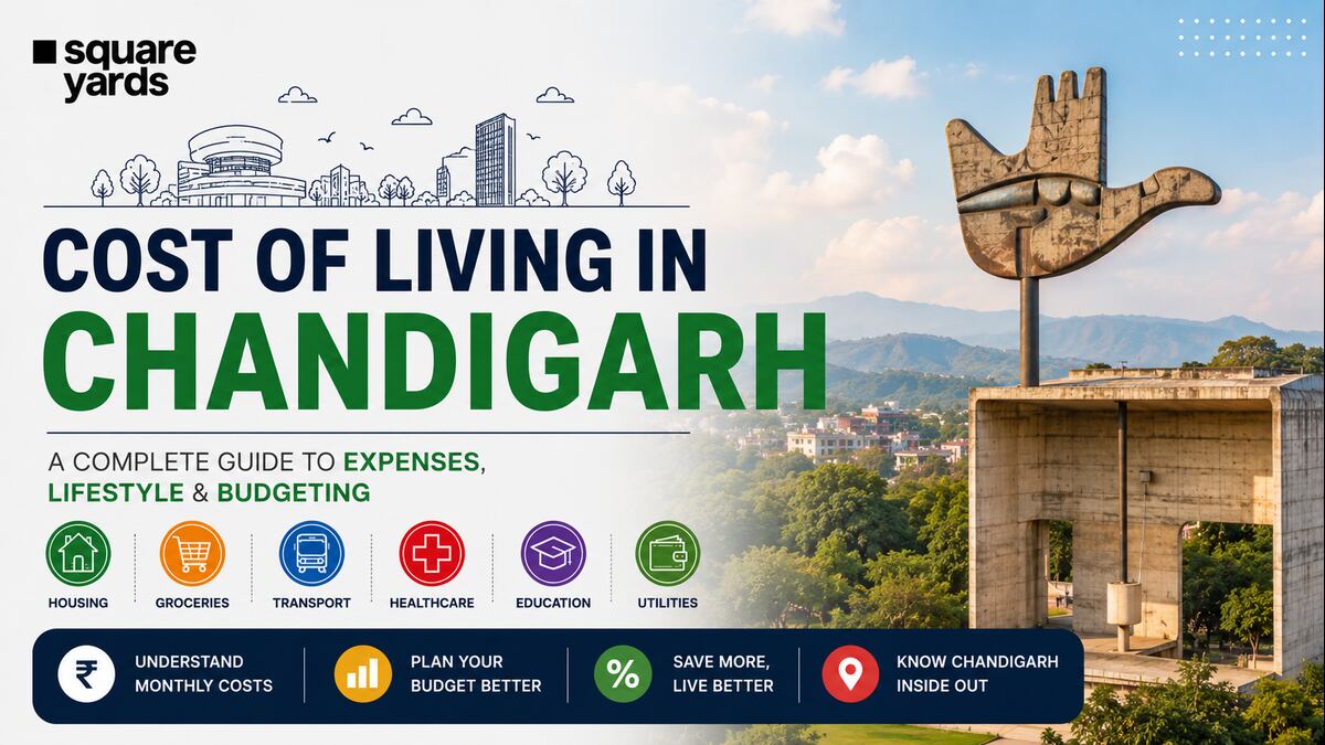cost of living in chandigarh