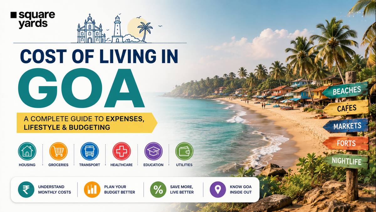 cost of living in goa