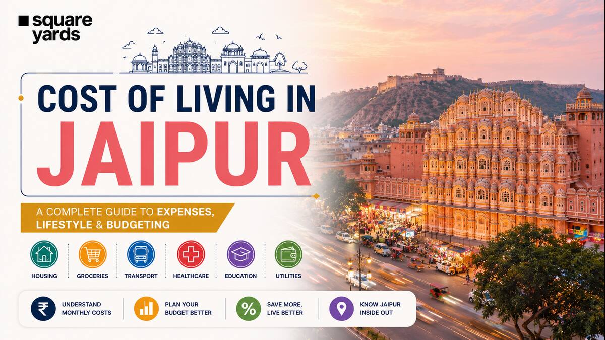 cost of living in jaipur
