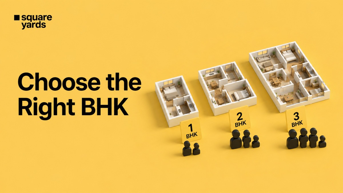 how to choose right bhk size
