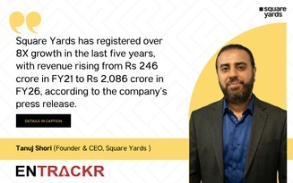 square yards crosses rs 2000 crore revenue fy26 thumbnail