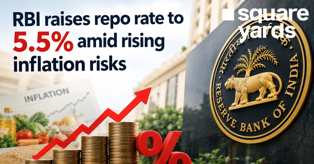 rbi repo rate hike